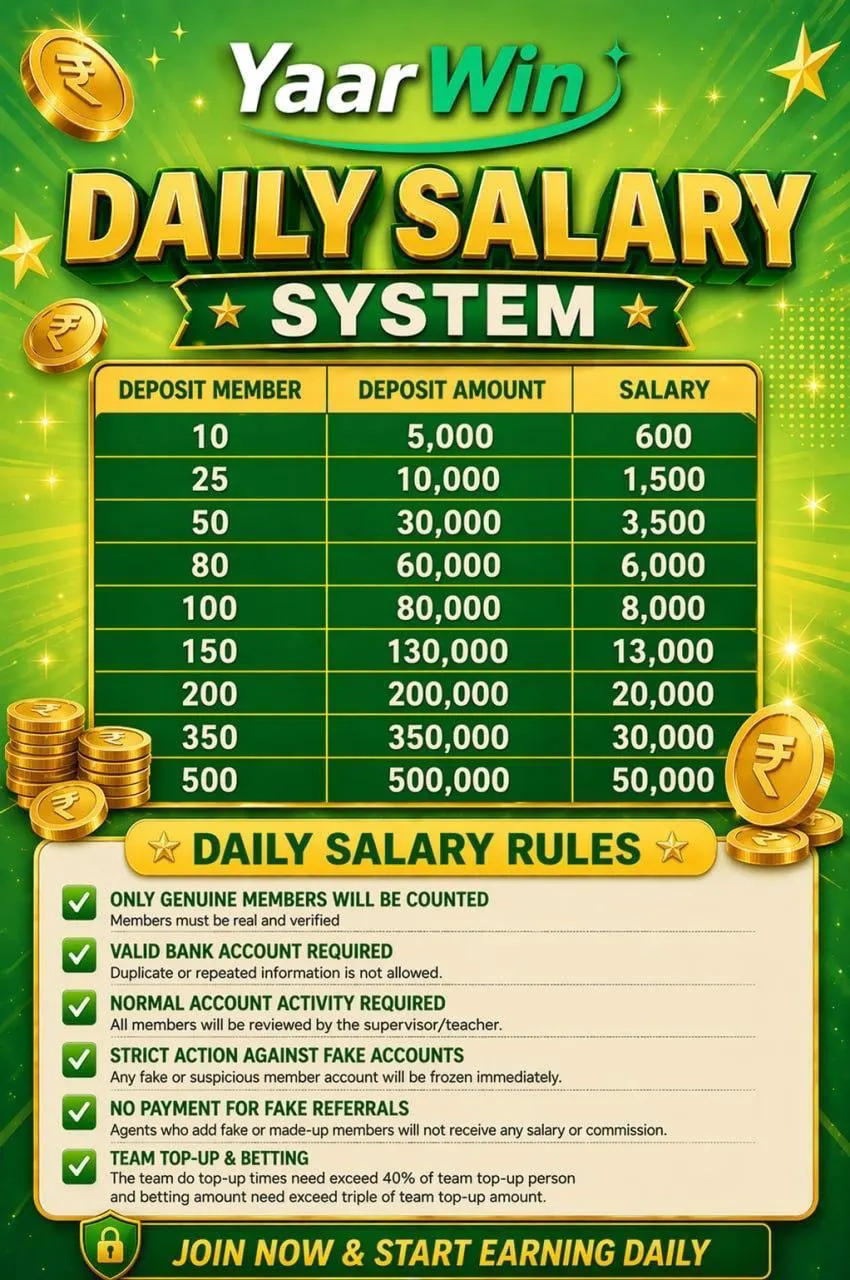 YaarWin daily salary system tiers for referral teams